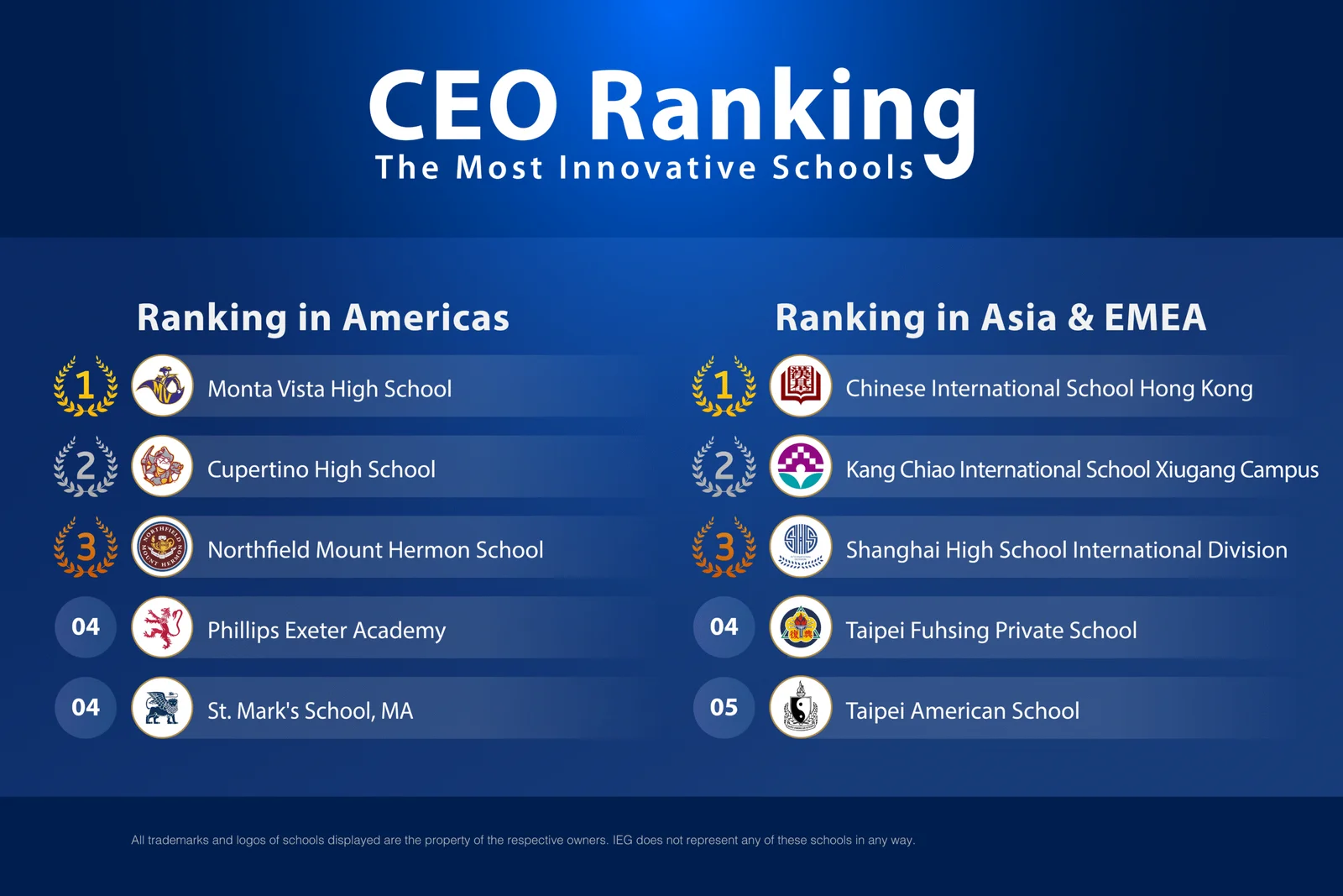 Judges Introduction & Past Participating Schools page is now available.